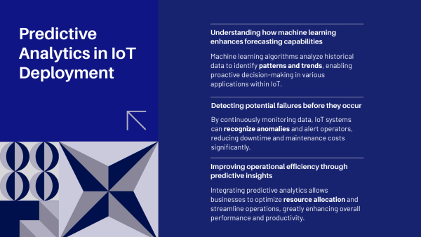 10. IoT Implementation Levels 3