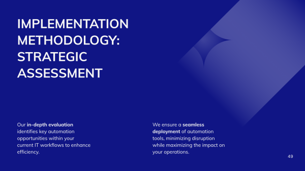 10ITPA Methodology