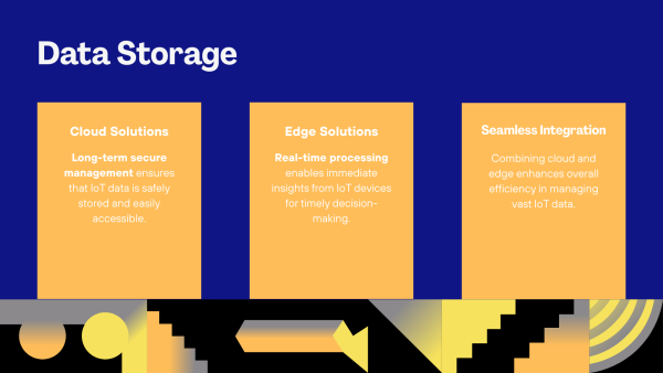 14.IoT Data Storage3