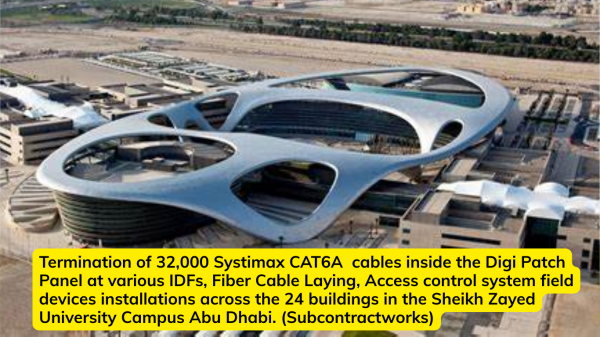 2 Sheikh Zayed University