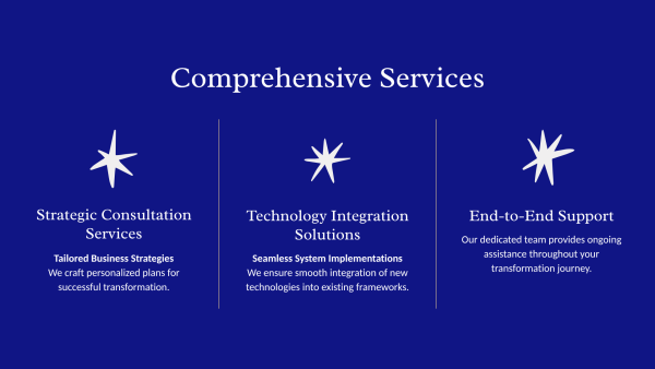 3 Digital Transformation comprehensive solutions