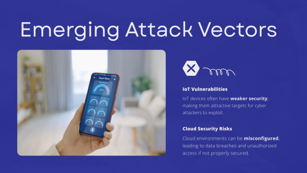 Carousel SLider 4 for Cyberthreats