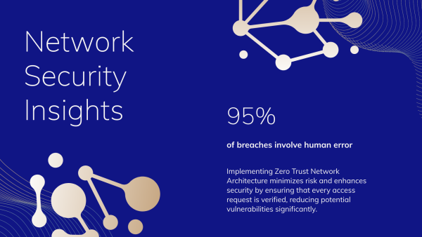4 Network Security Insights