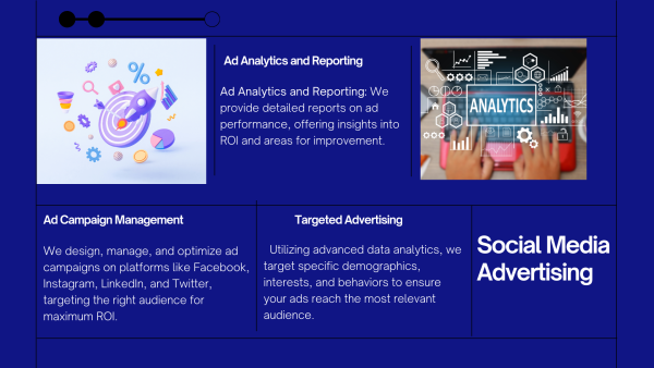 4 Social Media Advertising