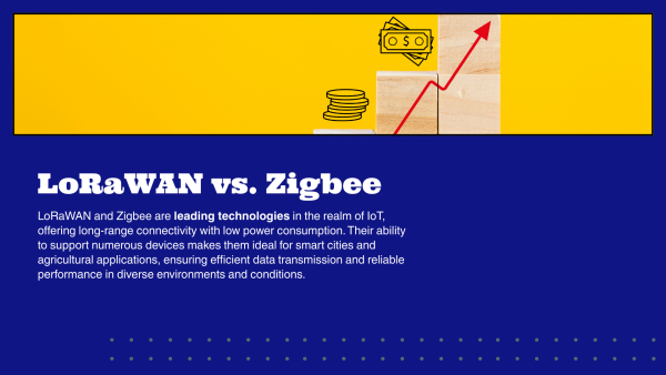 4Lorawan zigbee
