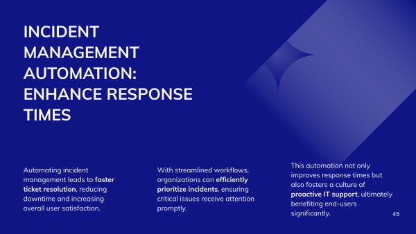 6 ITPA Solutions 4