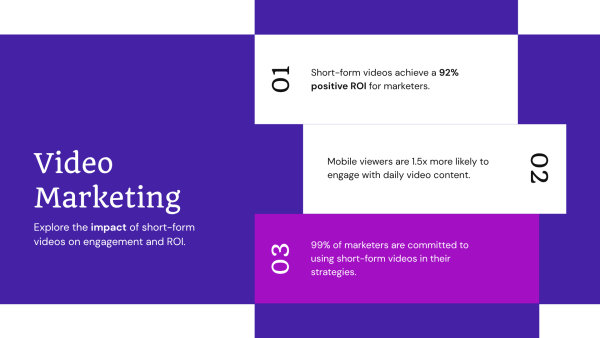 6.2 Video Marketing Importance