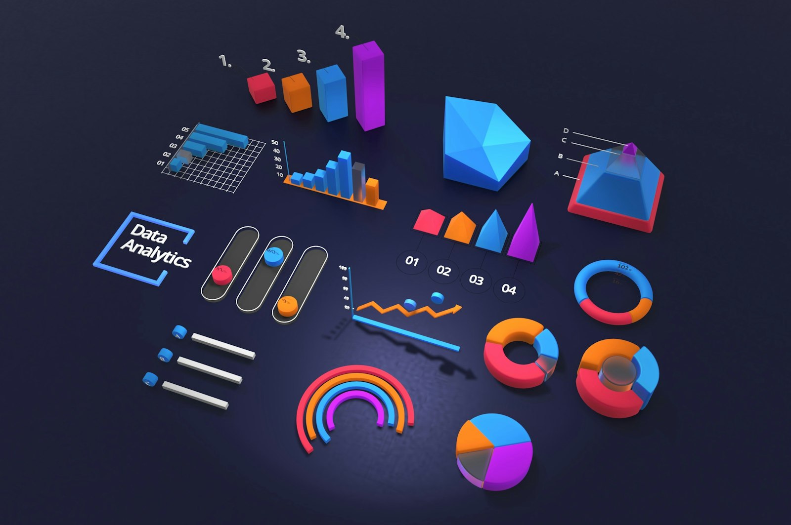 Data Platforms & Engineering — NICE Venture Information Technologies, Dubai