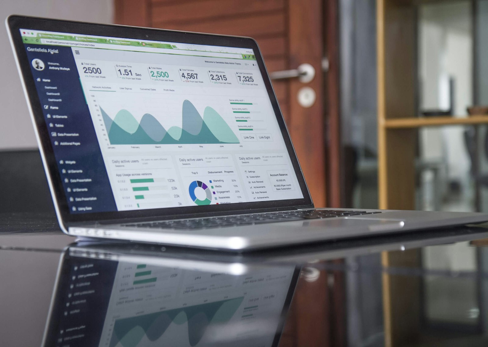 ERP Solutions — NICE Venture Information Technologies, Dubai